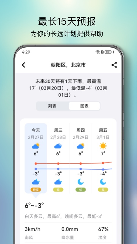 和风天气