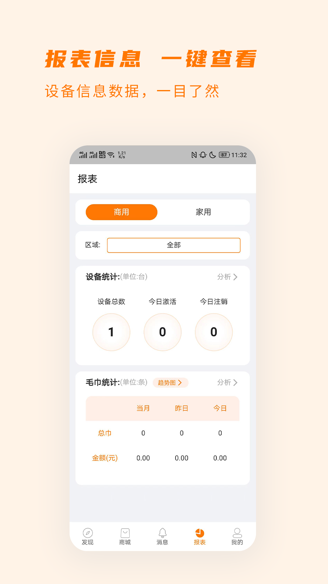商芯代理商版