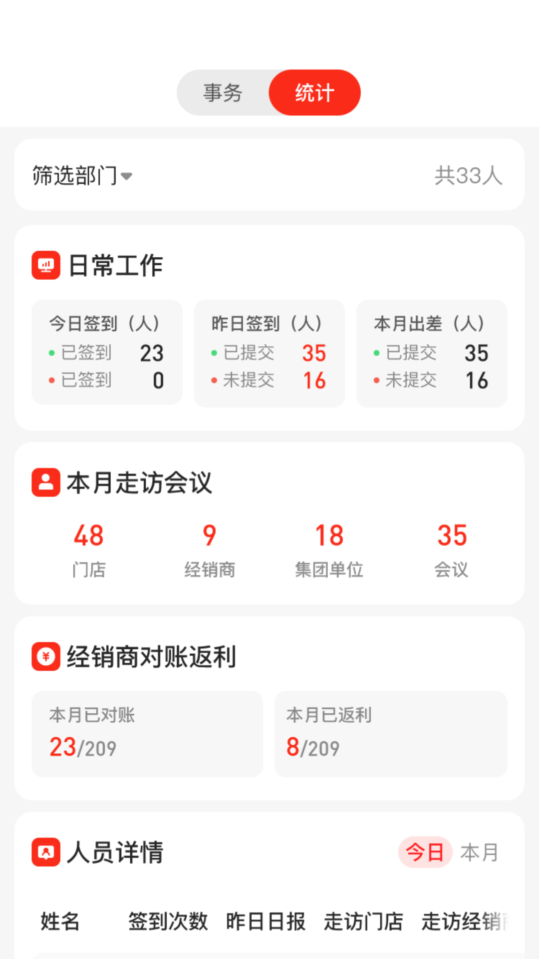 中策业务通卡客车版