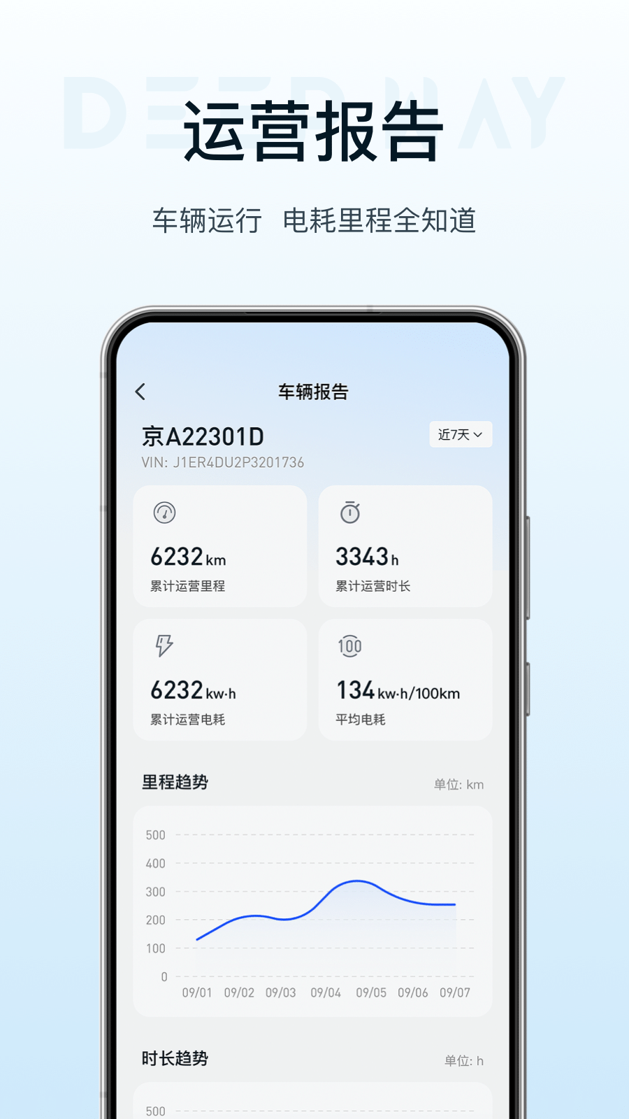 deepway深向