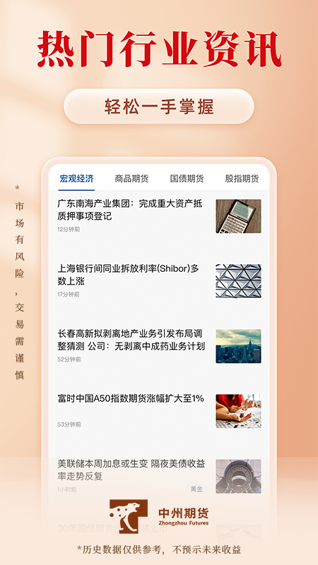 中州期货通