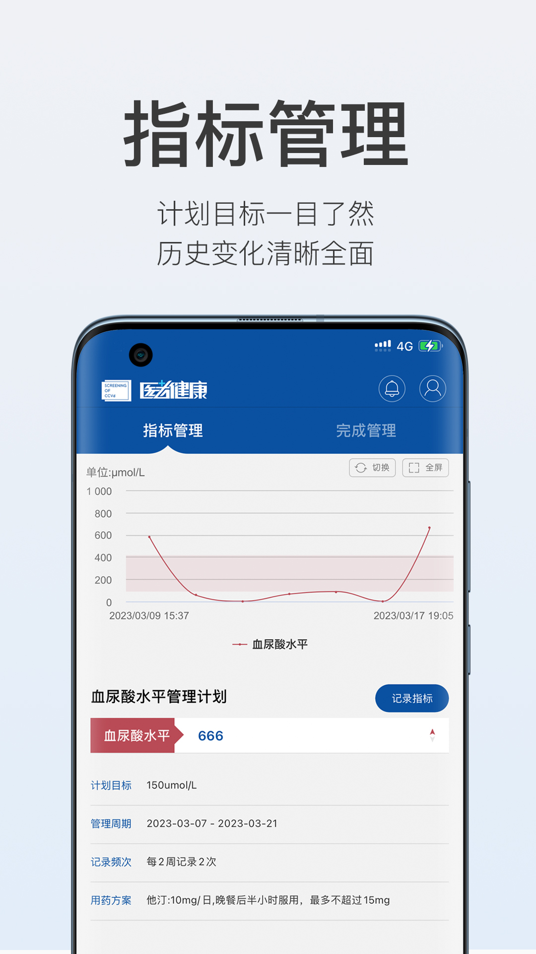 医者健康