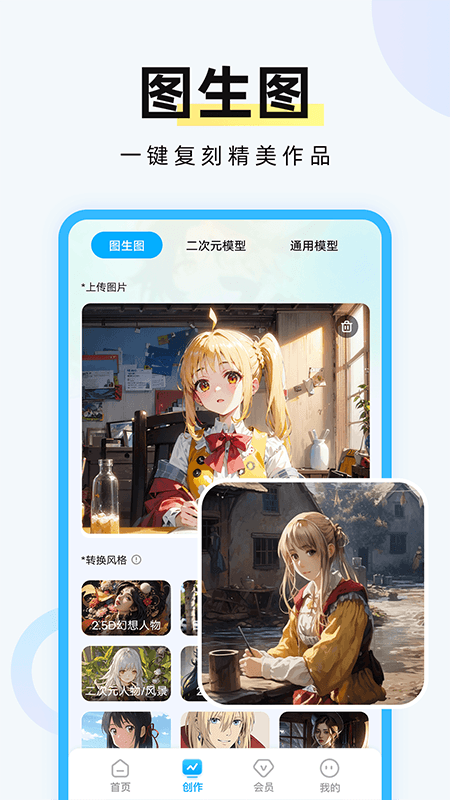 ai绘画专家