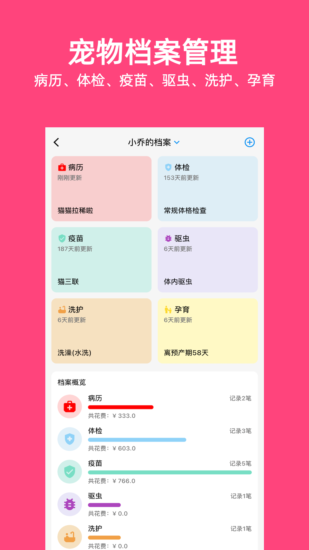 铲屎官日记_截图2