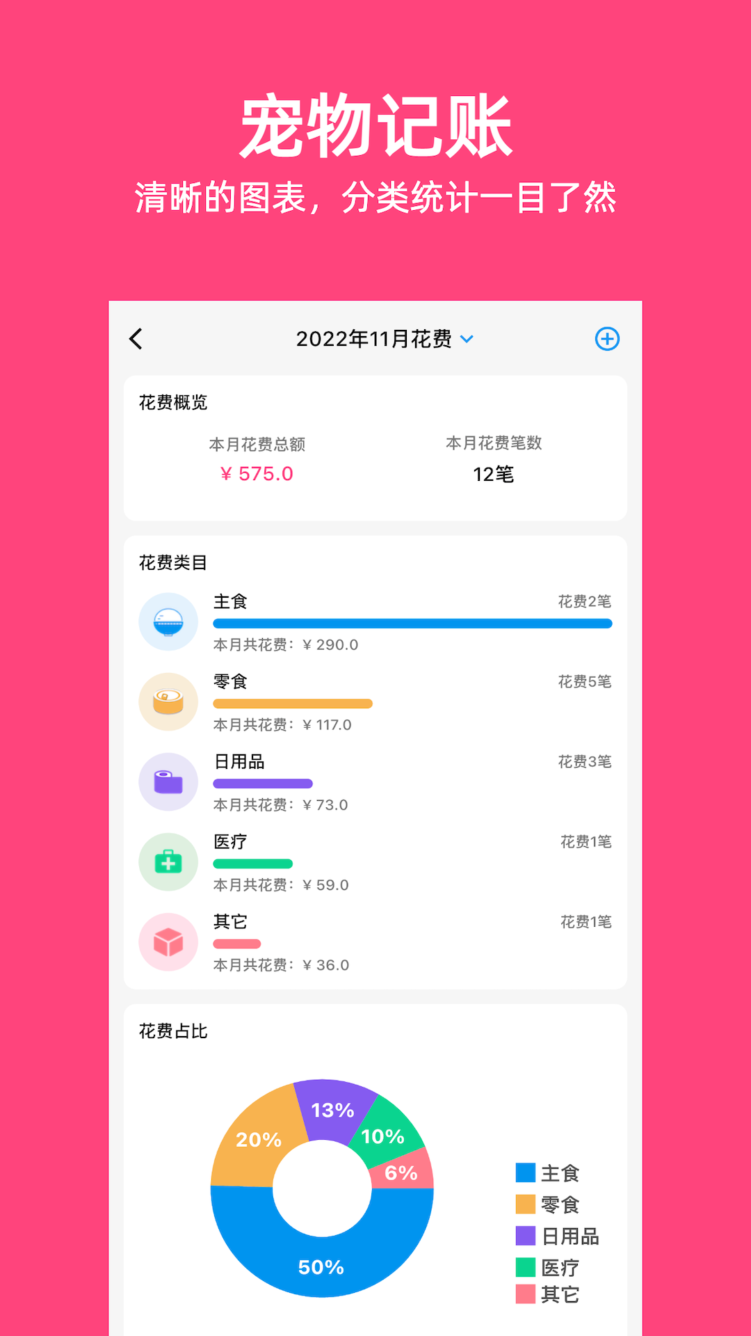 铲屎官日记_截图3