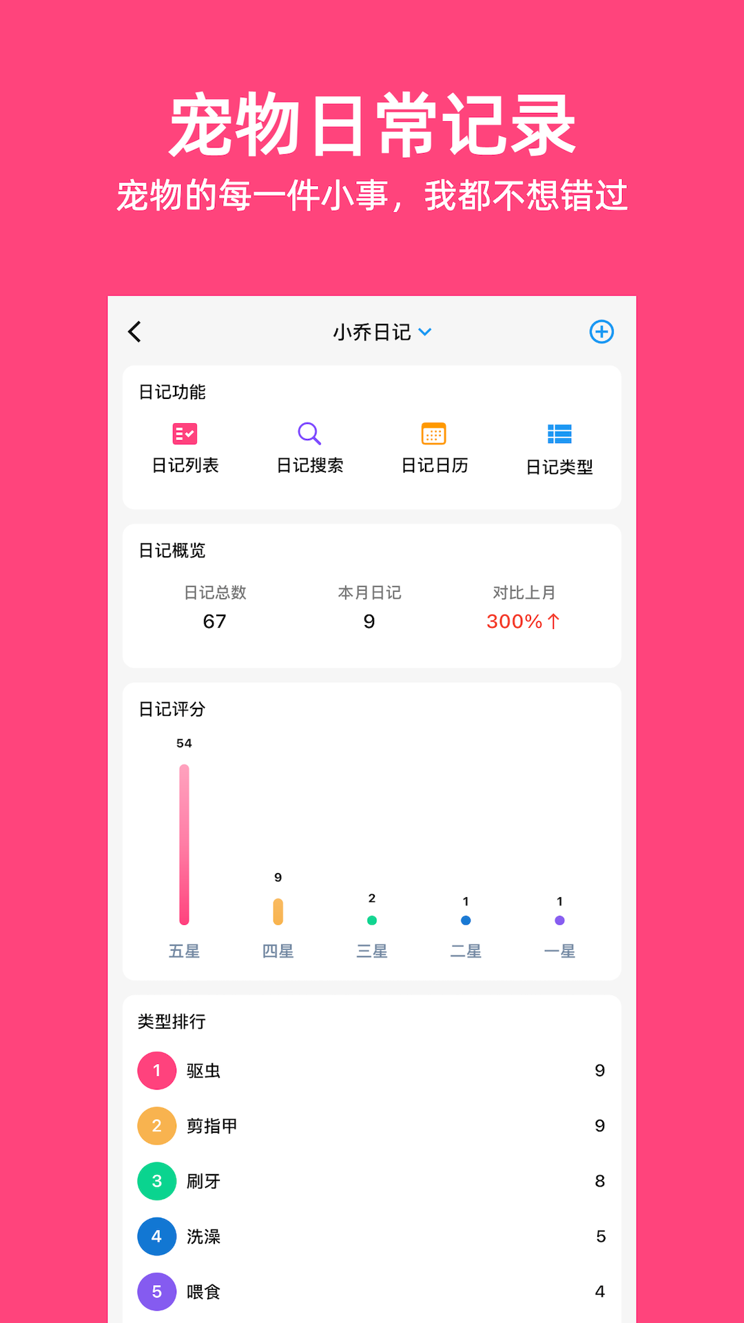 铲屎官日记_截图5