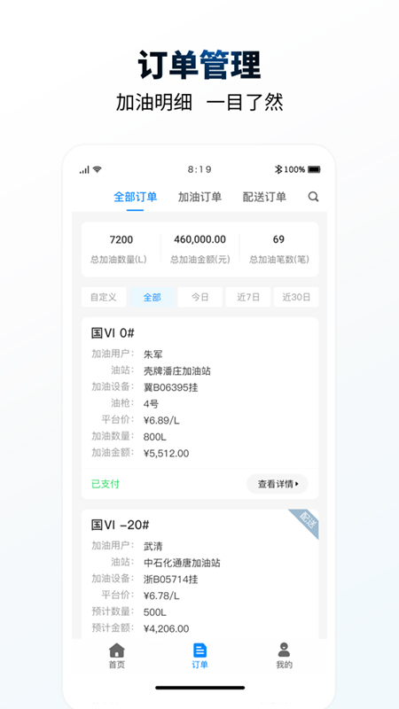 e能加油油站