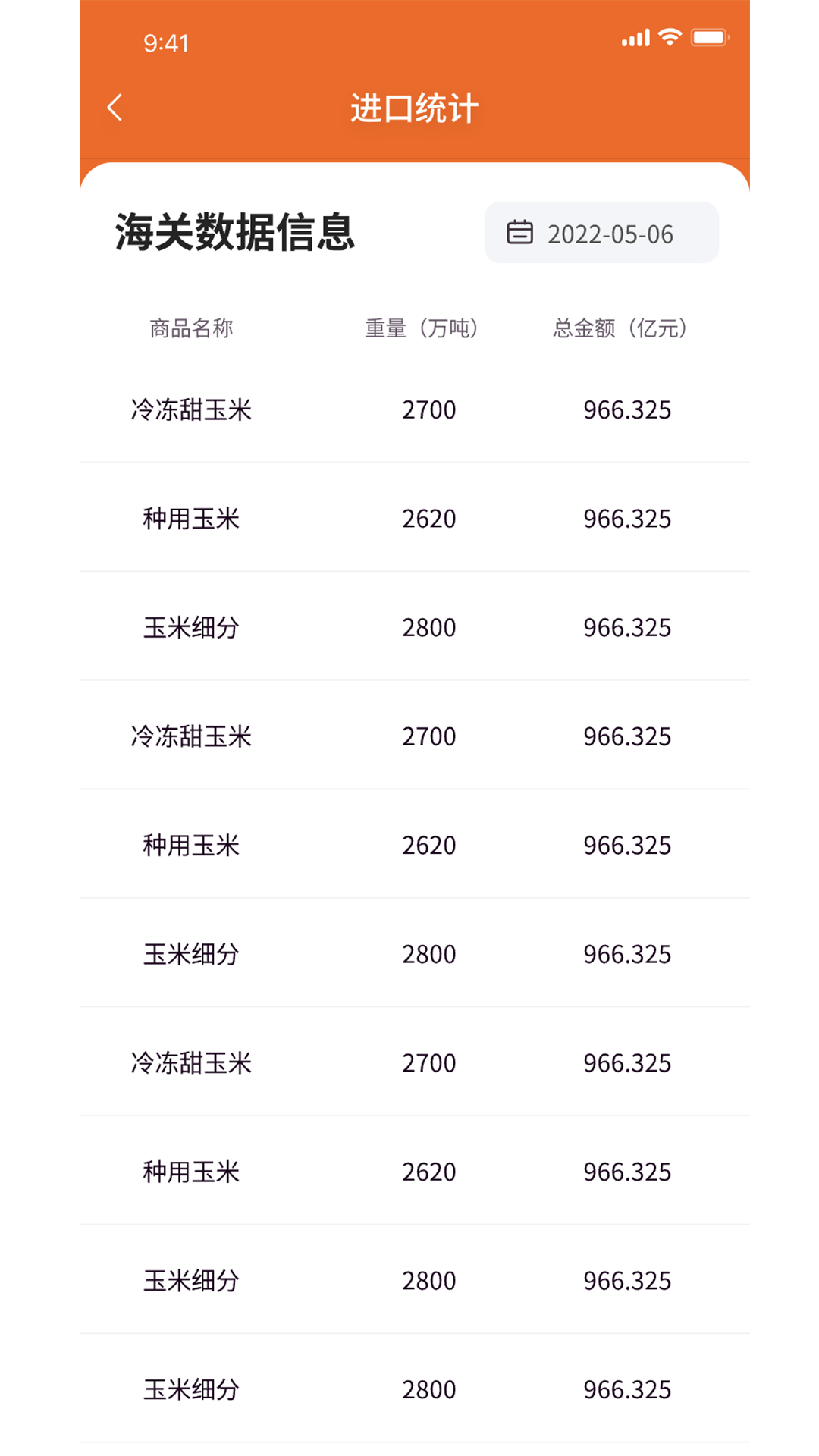 粮策