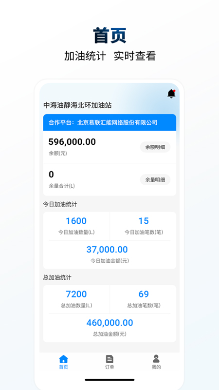 e能加油油站