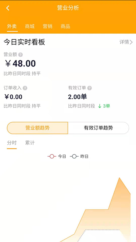 亦享商家端_截图4