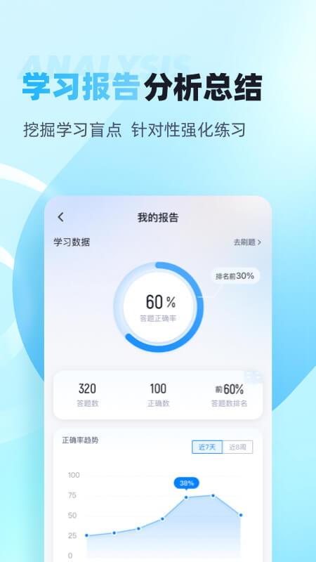 滑雪指导员考试聚题库