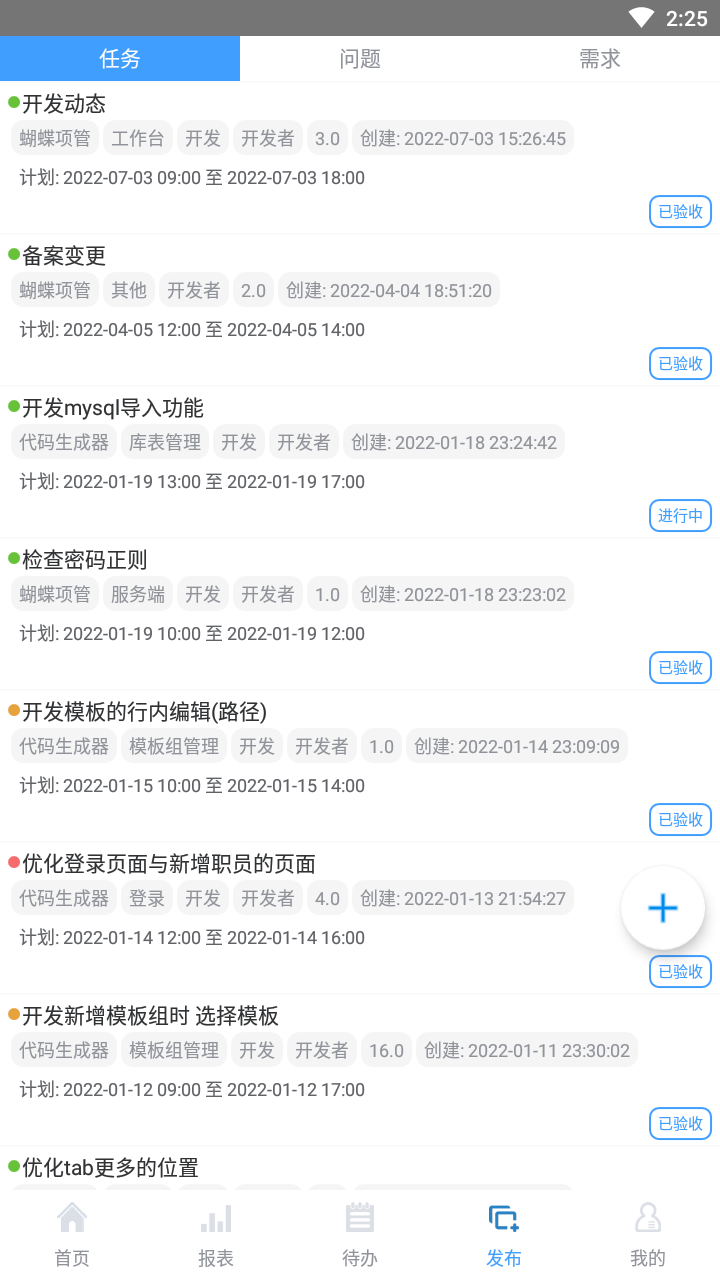 蝴蝶项管