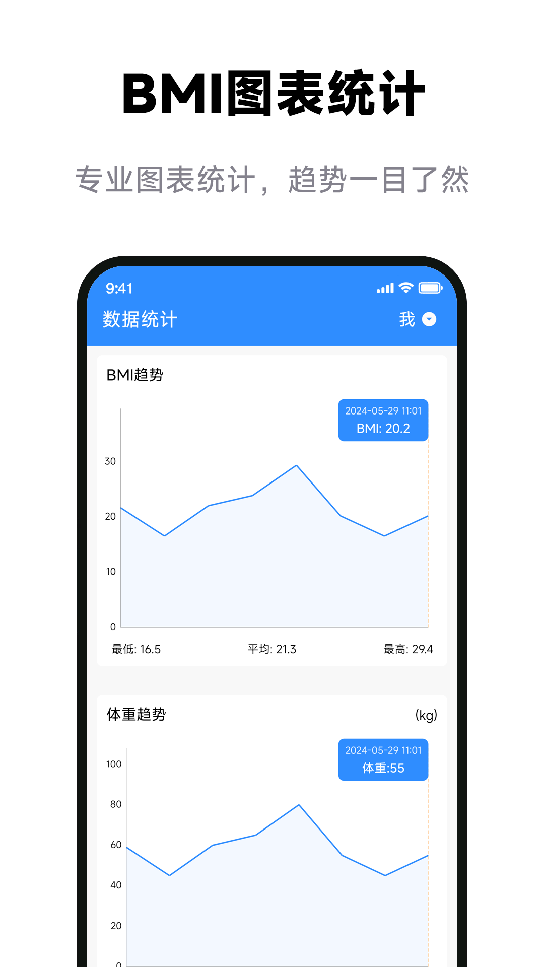 bmi体重计算器