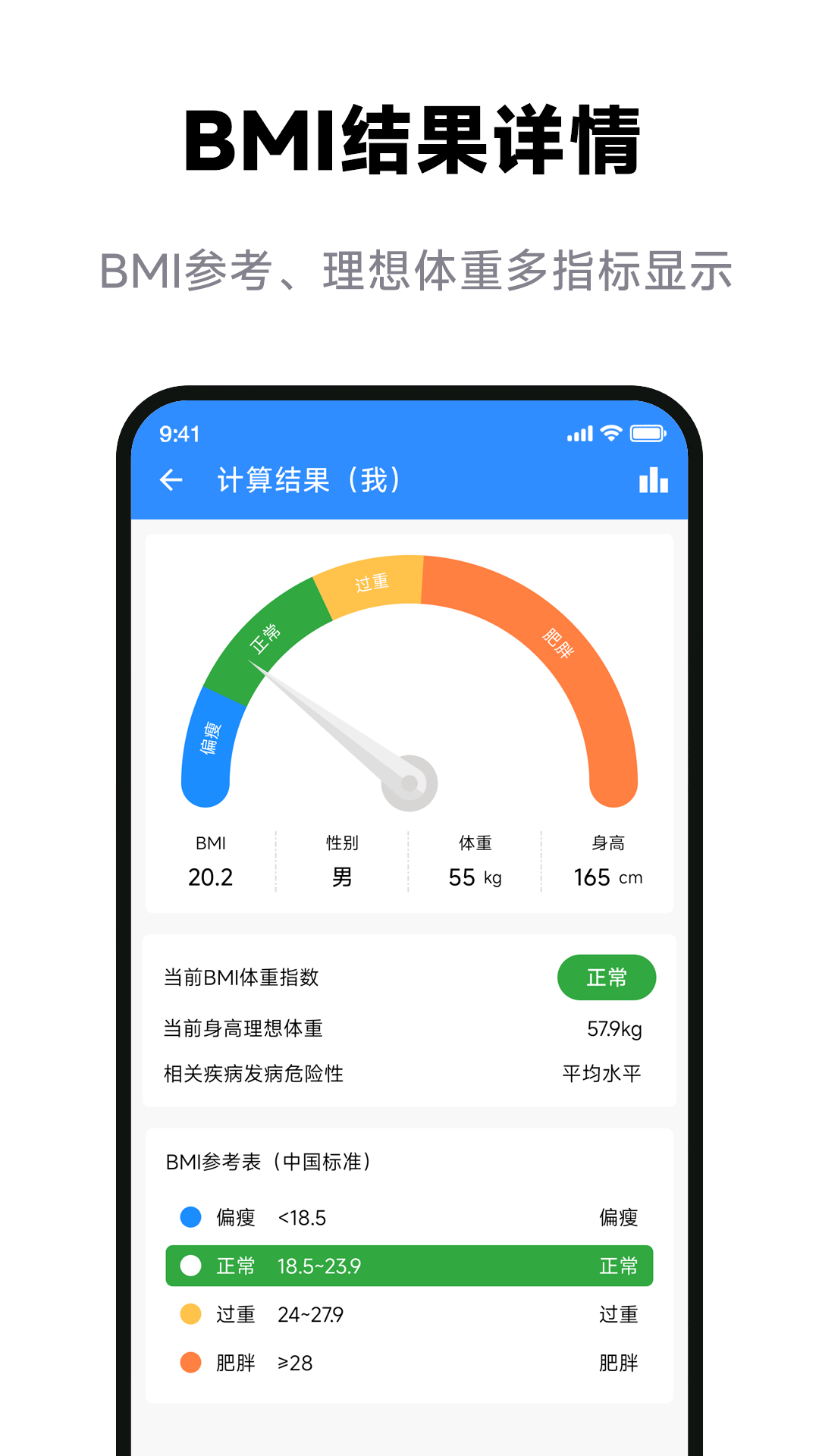 bmi体重计算器