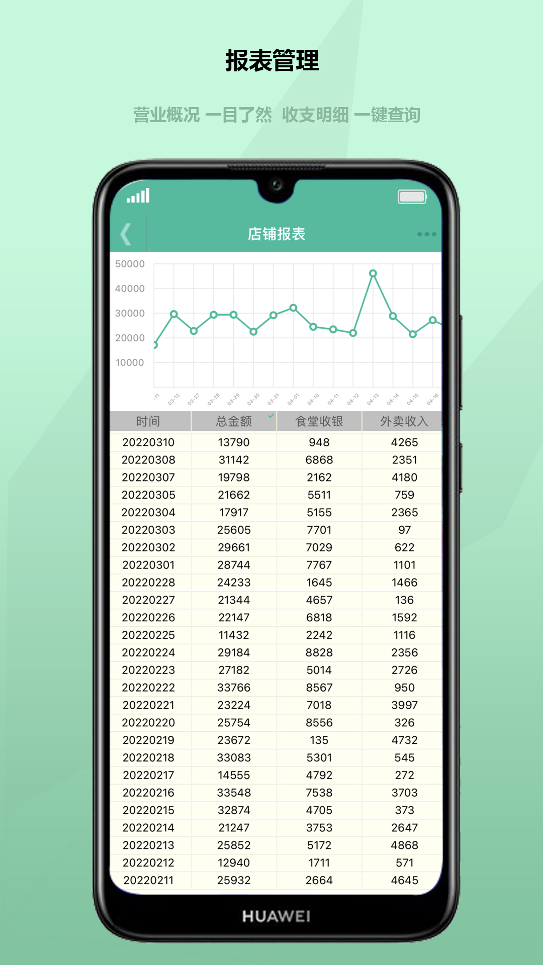 得客多_截图5