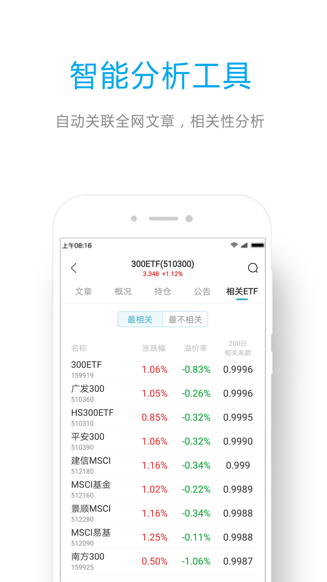 etf组合宝