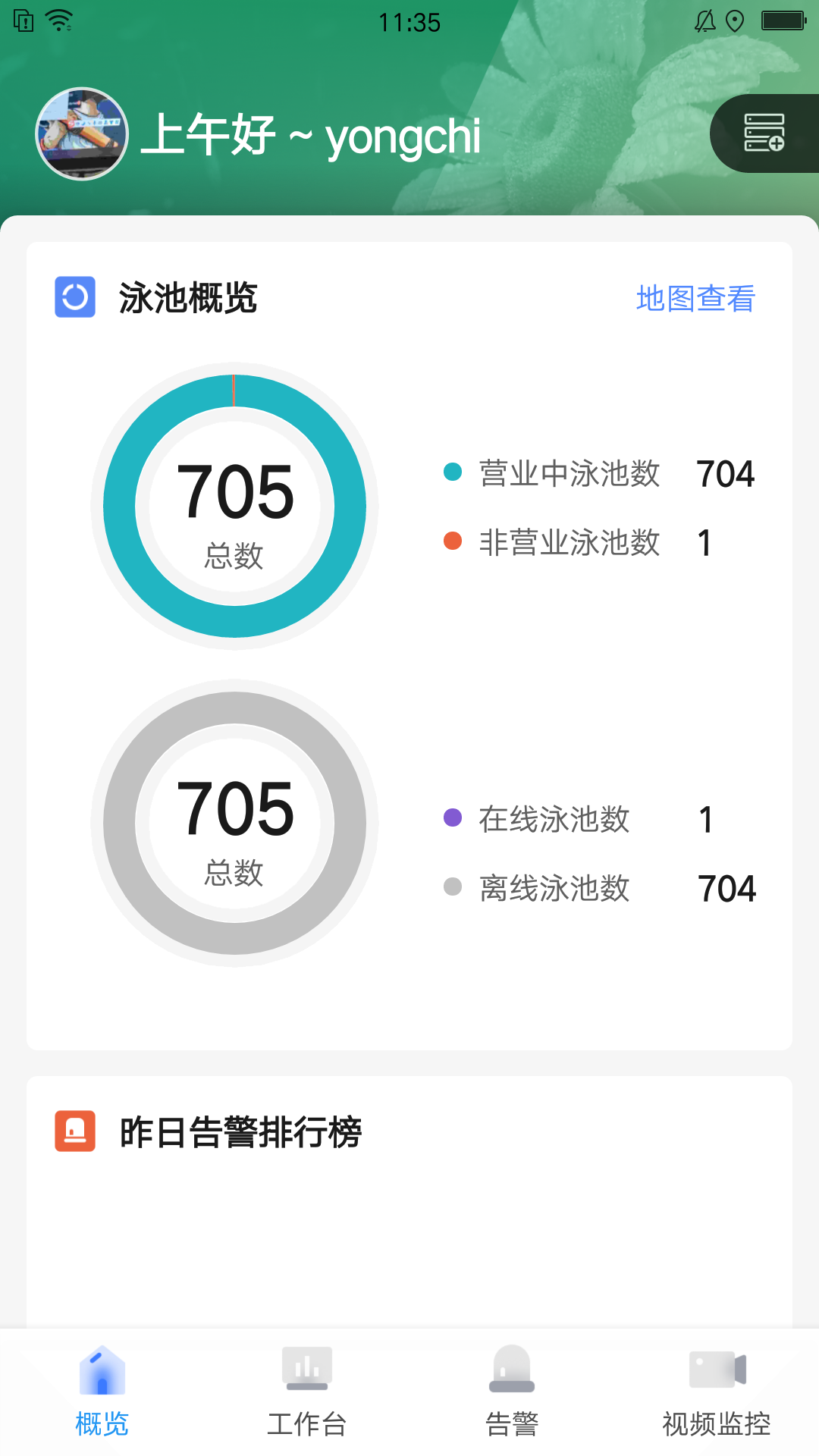 智慧泳池管理