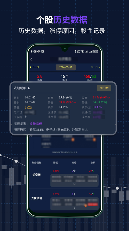 复盘盒子