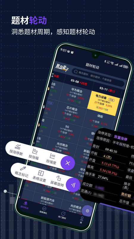 复盘盒子