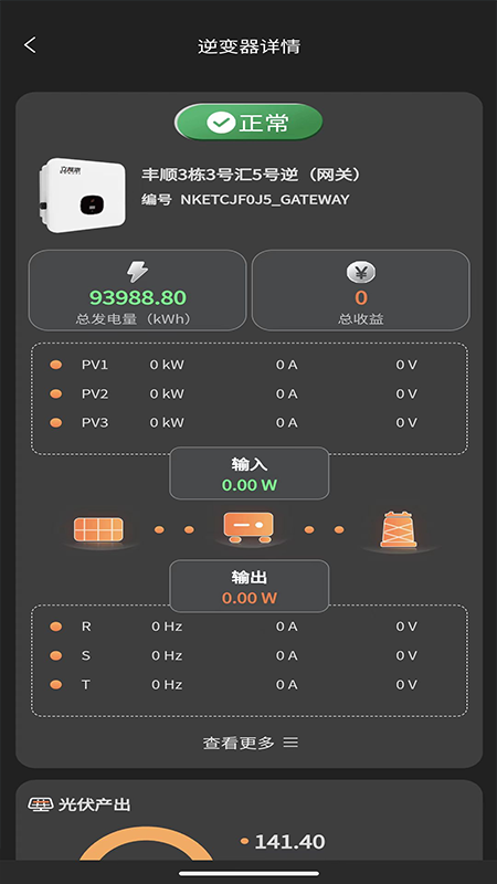 光伏派
