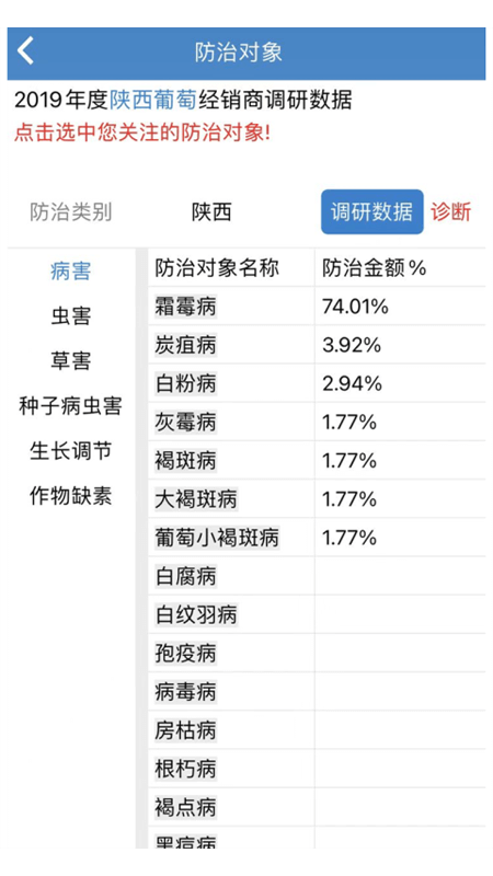 两河汇卖家版