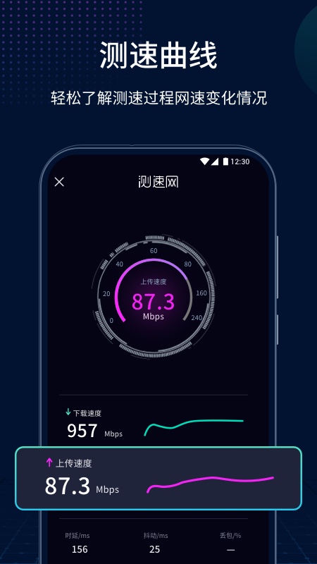 测速网