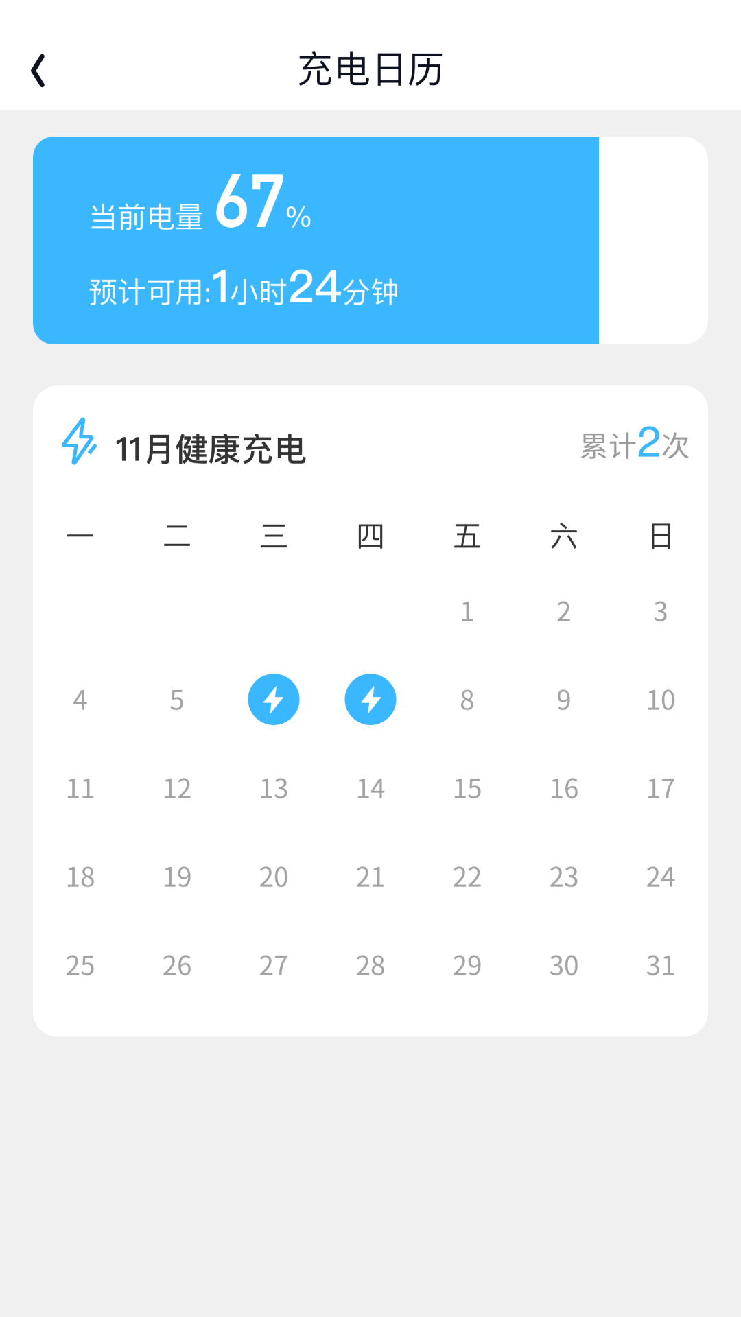 鸿福快充站_截图2