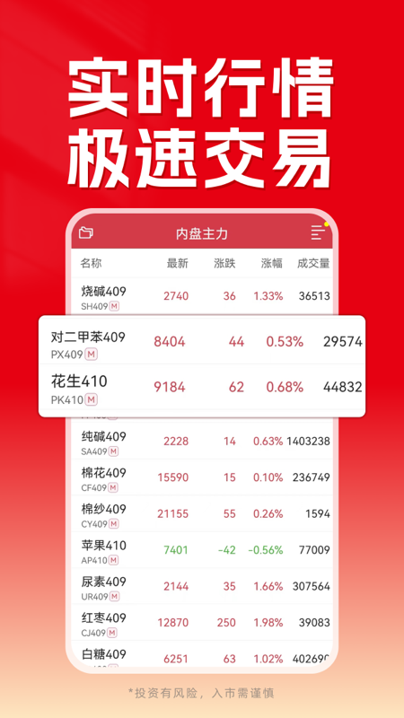 信达期货极速交易