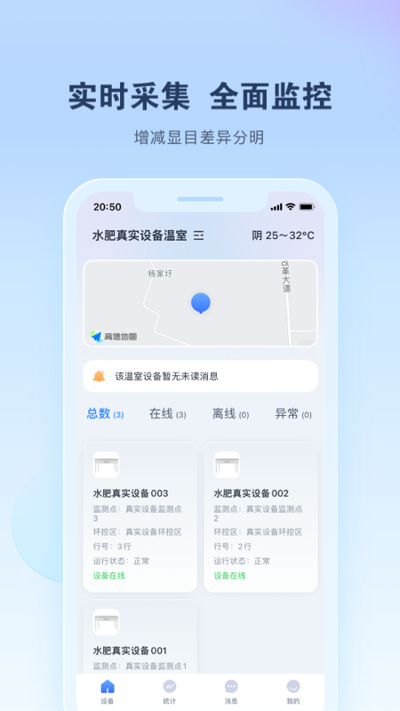 智能水肥监测