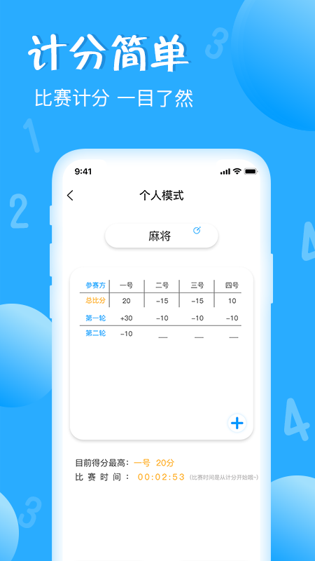 标准计数器