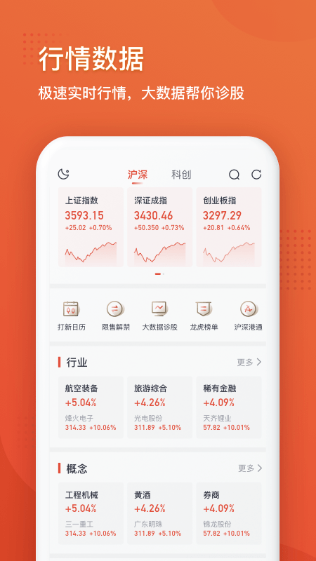 利多星智投_截图5