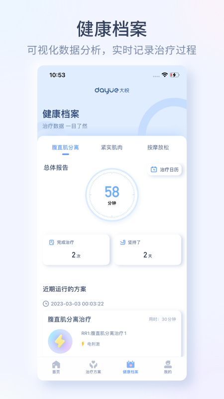大悦腹直肌