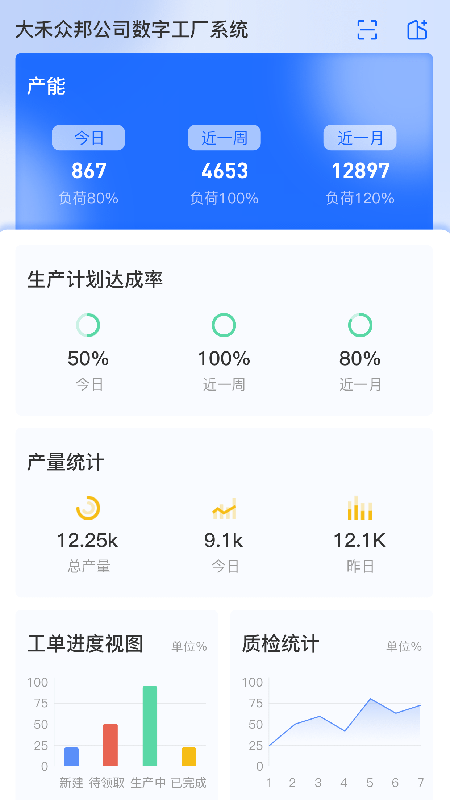 项岛