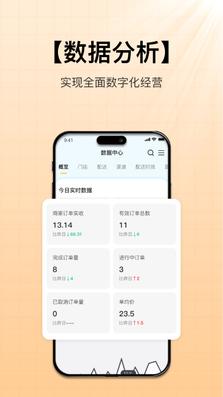 招财快送