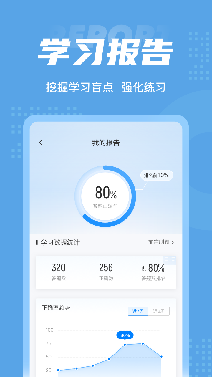制冷与空调作业聚题库