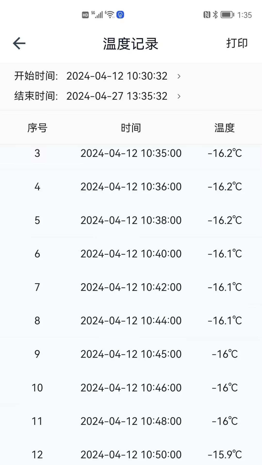 哆啦医送货主