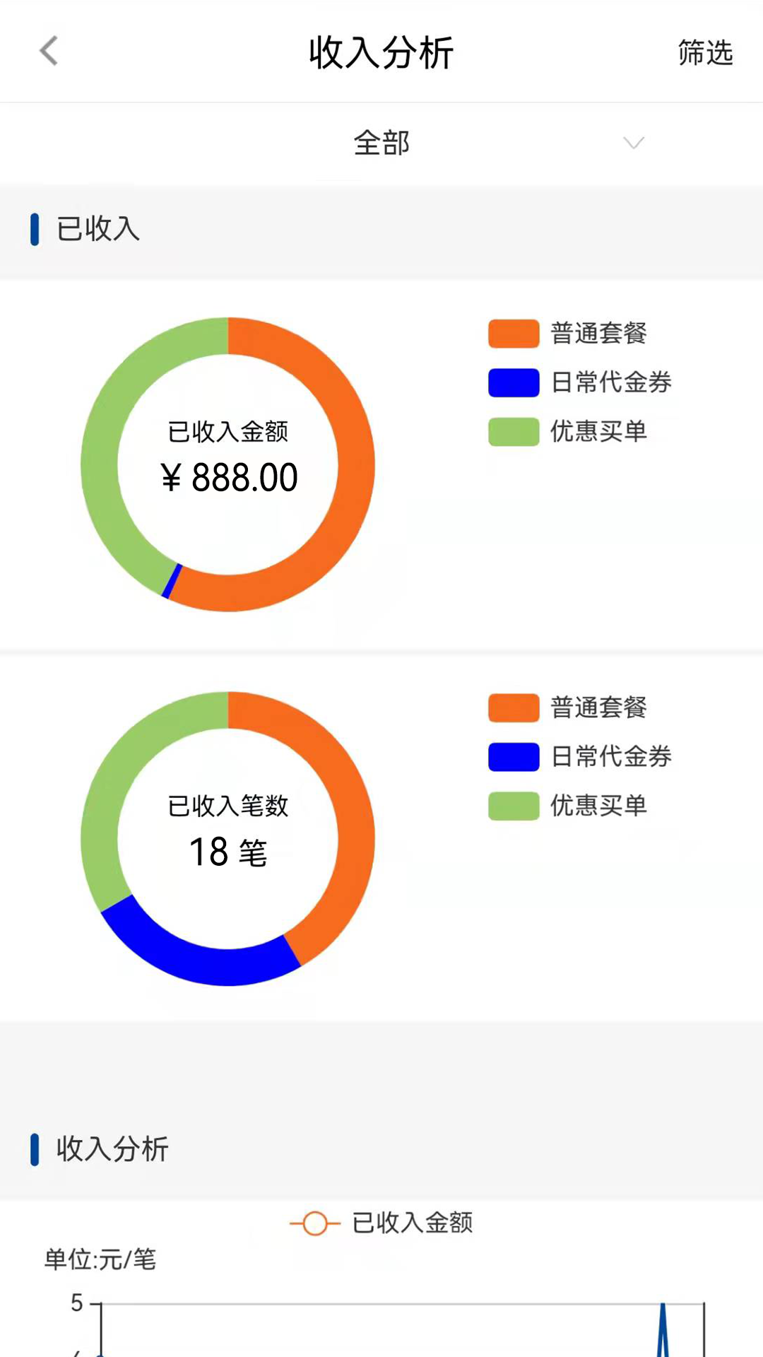慧济商户