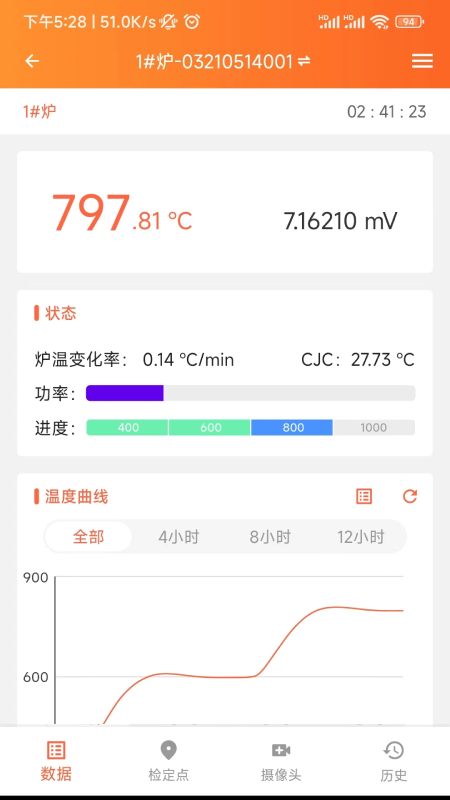 磐然智慧计量