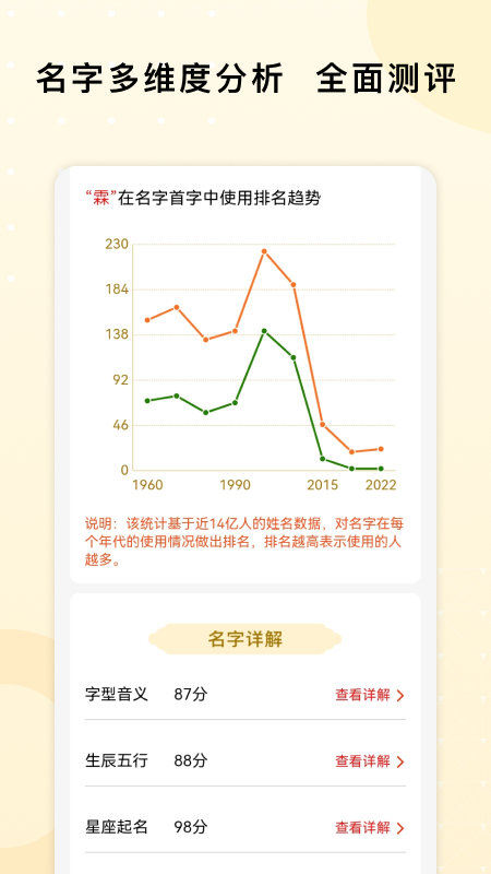 起名字打分测名