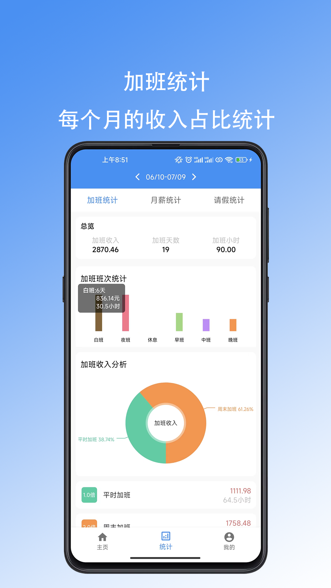 好好记加班_截图3