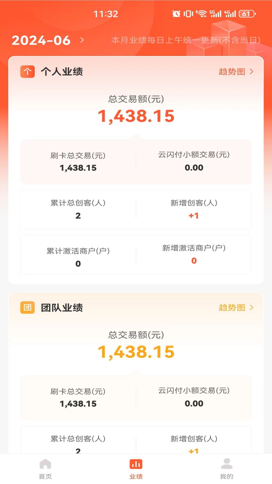 享付联盟_截图3