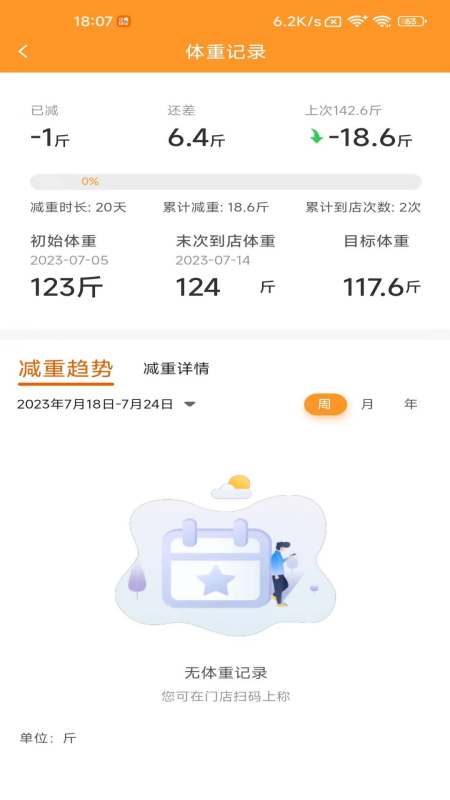小橙日记
