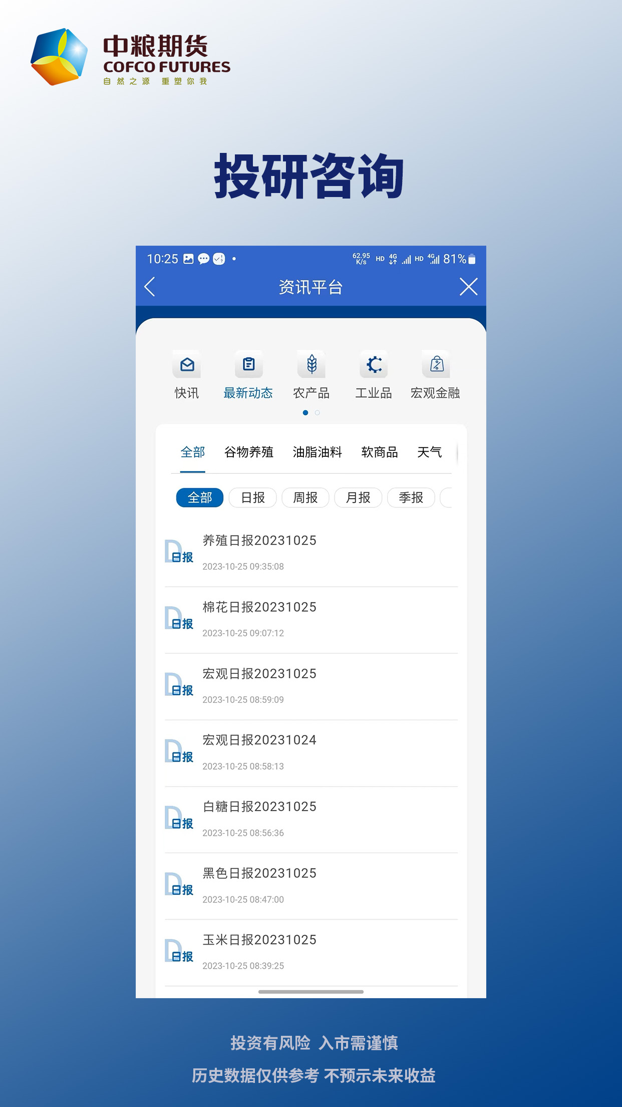 中粮期货