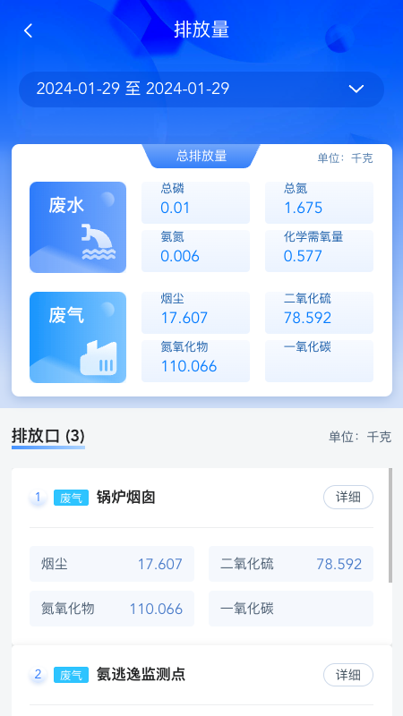 易无忧