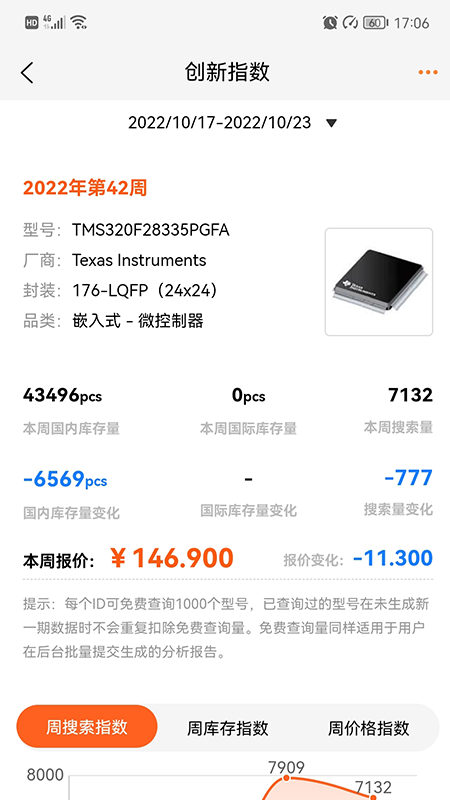 ic交易网