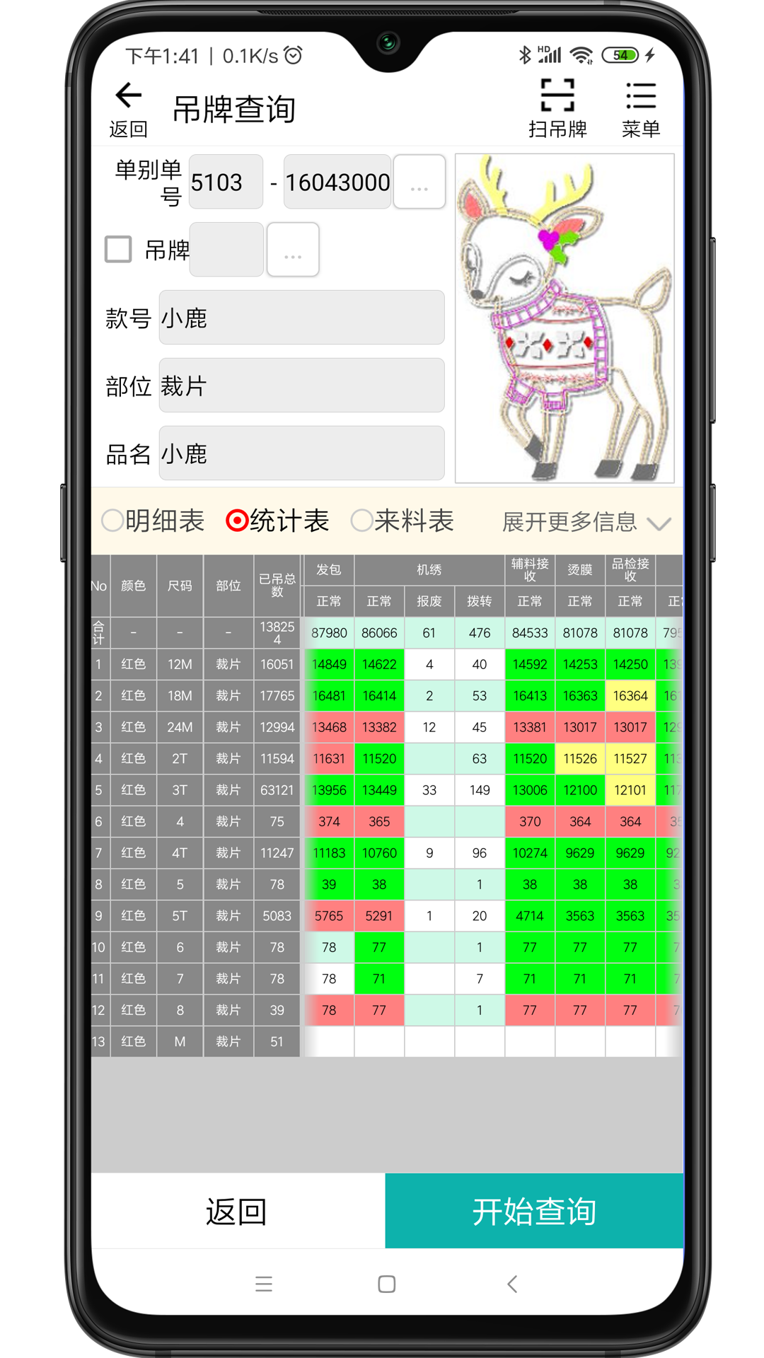 绣花erp