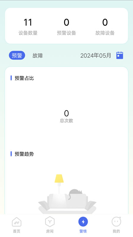 滋滋电工
