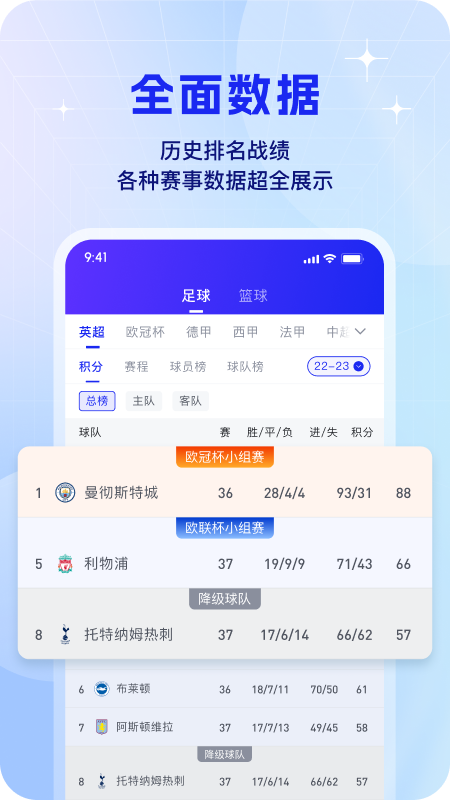 k球