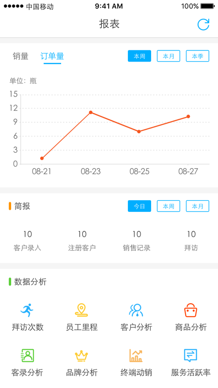 久加久云销