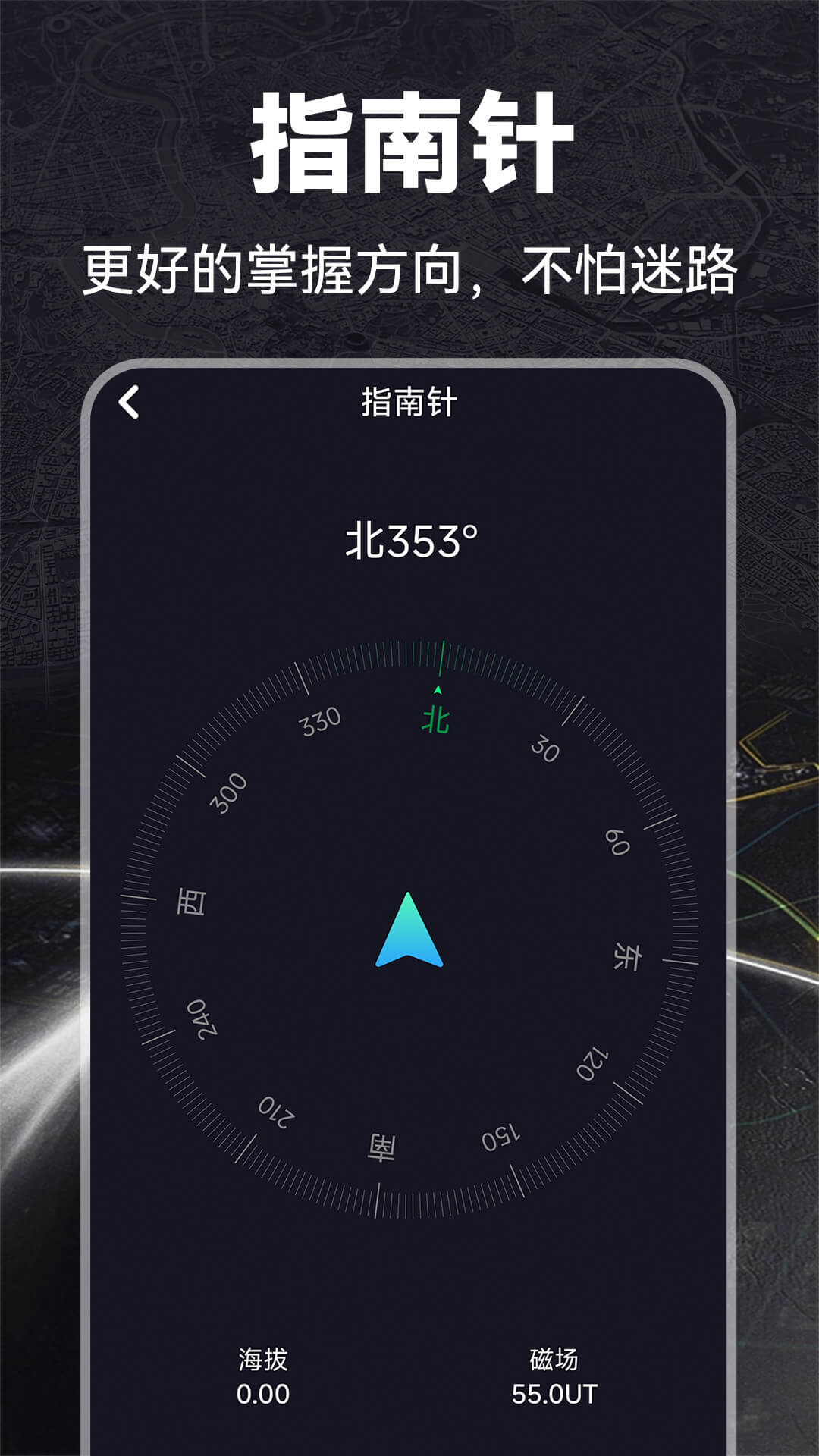 gps指南工具箱